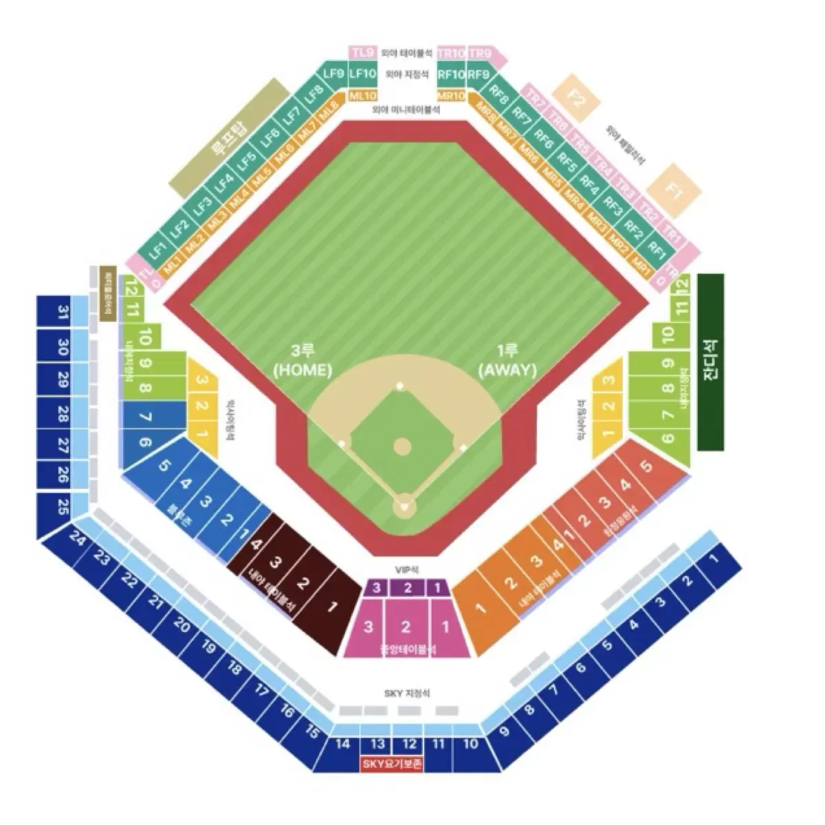 (1열 외야 미니테이블) 한국시리즈 4차전 삼성 vs 기아 2,4연석